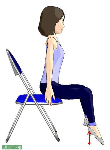 椅子に浅く腰を掛けて、つま先立ちを繰り返す